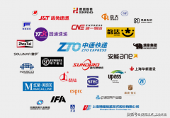 <b>华新镇已根基构成以汽车零部件为焦点的高端制</b>