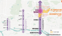 跟着规划的逐渐实施